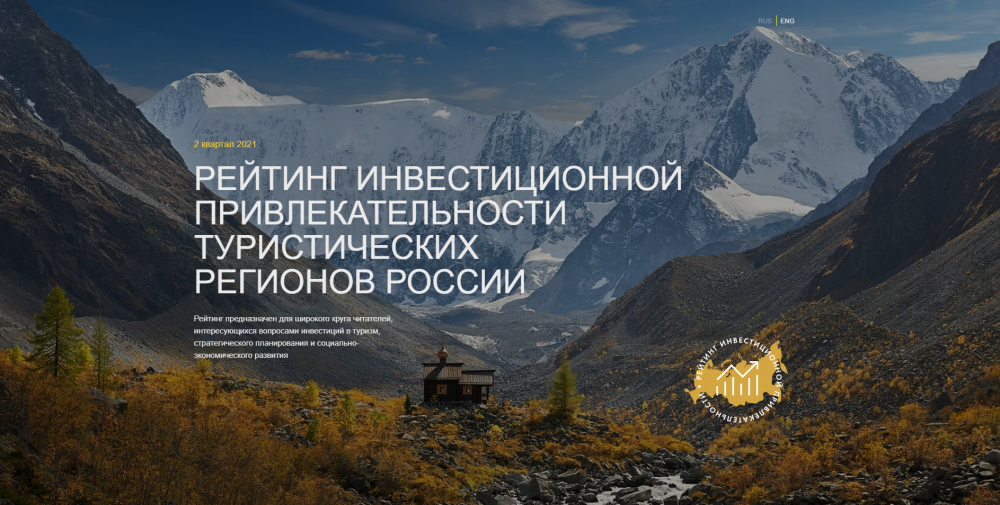 Камчатка названа наименее привлекательным регионом с точки зрения инвестиций в туризм, лидером рейтинга стал Краснодарский край
